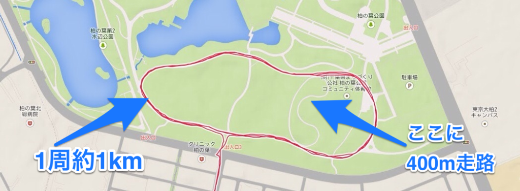 柏の葉400mコース